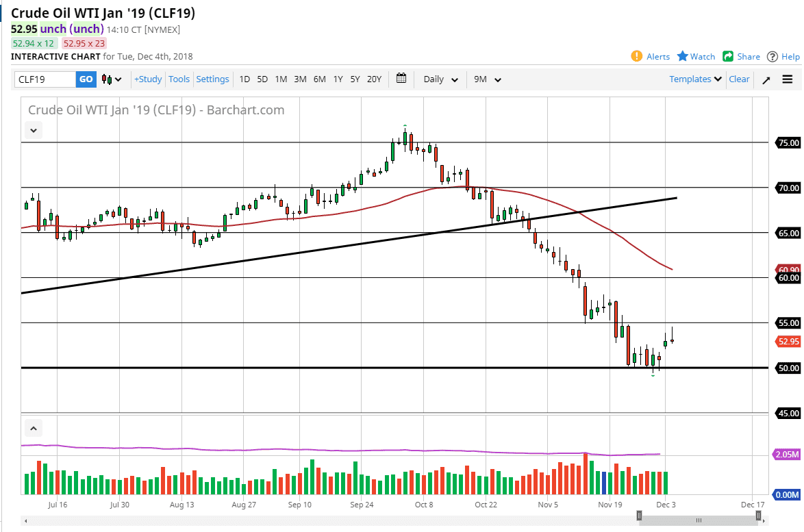 Petróleo crudo Petróleo crudo